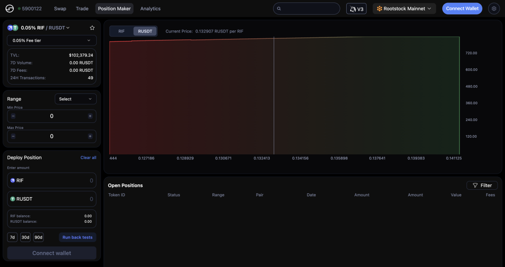 Oku Trade position maker page on Rootstock