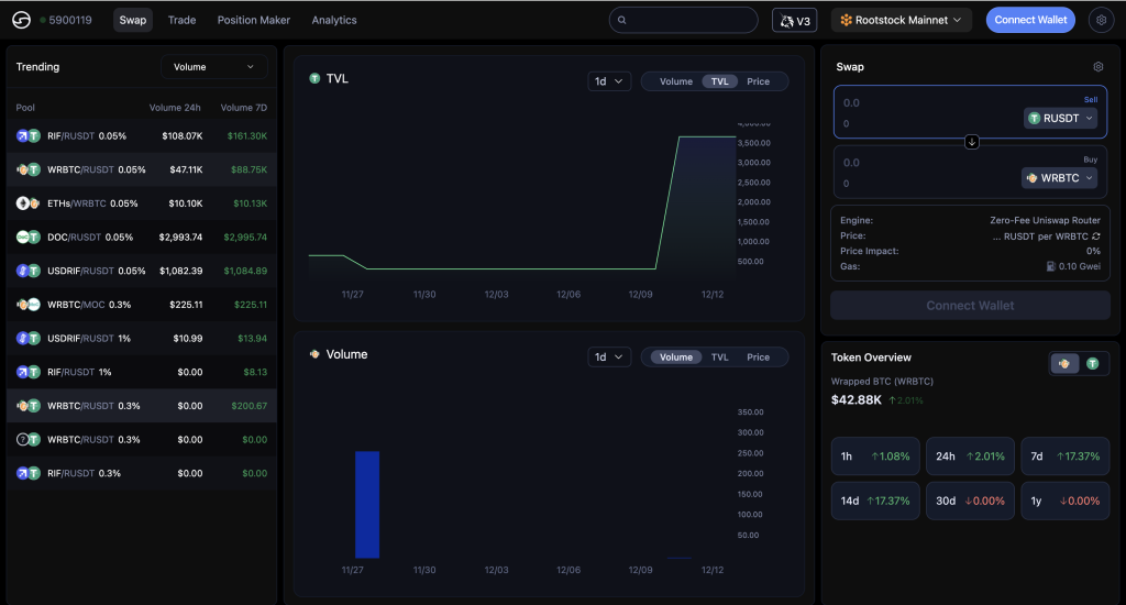 Oku Trade swap page on Rootstock